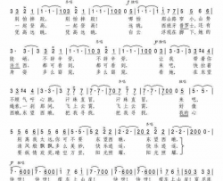 缆车简谱-帕瓦罗蒂演唱