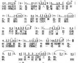 打工者之歌简谱-冯宝宏演唱