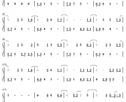 每天爱你多一些钢琴简谱 数字双手 张学友