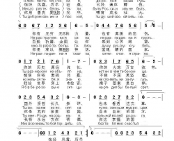 我爱你，俄罗斯Я ЛЮБЛЮ ТЕБЯ， РОССИЯ 中俄简谱简谱-科布松演唱-米·诺日金/达·图赫马诺夫词曲