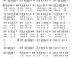 哥是平谷人简谱