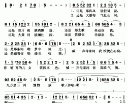 永远的黄河简谱(歌词)-孔庆学演唱-秋叶起舞记谱上传