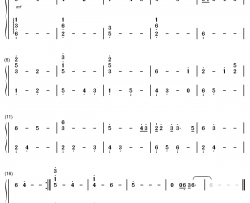 Dry Hands钢琴简谱-C418歌曲-数字双手曲谱