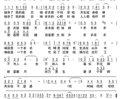 老农简谱(歌词)-郭旺演唱-谱友天恩上传