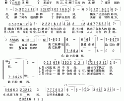我爱你,勐巴拉娜西甘甜的美酒简谱-米线演唱