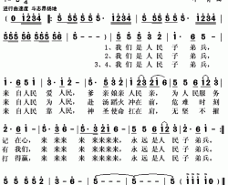 永远是人民子弟兵简谱(歌词)-彭丽媛、阎维文等演唱-秋叶起舞记谱上传