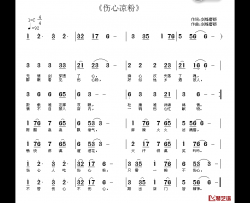 伤心凉粉简谱-剑锋磨砺词/剑锋磨砺曲