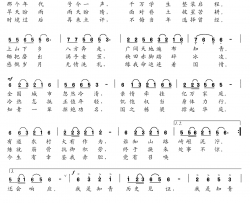 我是知青简谱-献给1600万中国知青