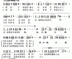 心飞西藏简谱(歌词)-贺玲演唱-秋叶起舞记谱上传