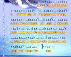 孤单爱情海简谱-黄品源演唱-黄品源/黄品源词曲