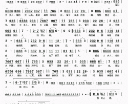 我又爱错了人简谱(歌词)-袁晨演唱-桃李醉春风记谱