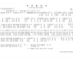 乖乖隆的咚简谱-演唱-黄天祥制作曲谱
