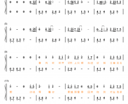 嘴巴嘟嘟钢琴简谱-数字双手-刘子璇