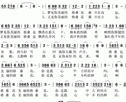 格桑花简谱(歌词)-陈思演唱-秋叶起舞记谱上传