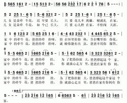 爸爸的牵挂简谱(歌词)-吕继宏演唱-秋叶起舞记谱上传