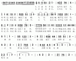 女人的天简谱(歌词)-万春野演唱-秋叶起舞记谱