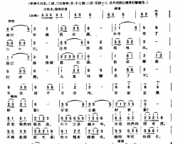 张老汉好喜欢简谱-放平词/刘北茂曲