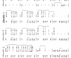 Don't Panic钢琴简谱-数字双手-Coldplay