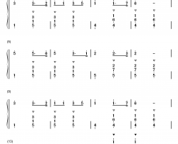 剪羊毛钢琴简谱-数字双手-未知