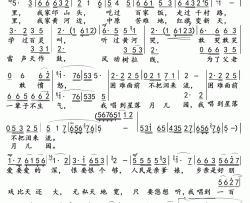你家在哪里简谱-李娜演唱-朱超伦/李準词曲