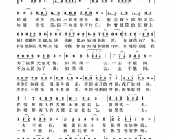 知道你很美 男声独唱简谱-金波演唱-张峻喆/张峻喆词曲