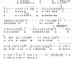 西藏之恋简谱-米线演唱