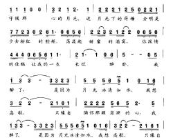 心的月光简谱-樵夫词/王志鲲曲