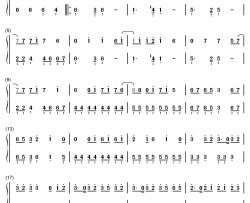 处处吻钢琴简谱-数字双手-杨千嬅