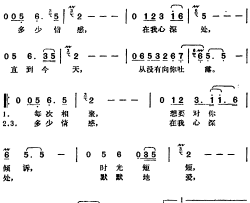 邓丽君演唱金曲：我心深处简谱-孙仪词/刘家昌曲