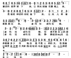 卓玛拉措简谱-次真降措演唱-昂旺文章/胡晓赢词曲