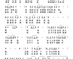 妈妈朱艳丽 陈少杰词，朱跃明曲唱简谱-朱跃明演唱-朱艳丽、陈少杰/朱跃明词曲