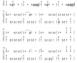 すーぱーぬこわーるど钢琴简谱-数字双手-IA