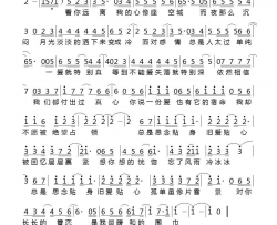 贴心简谱-陈晓东演唱-姚若龙/黄中原词曲