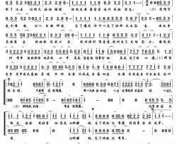 当爱已成往事简谱(歌词)-林忆莲、李宗盛演唱-君羊 曲谱