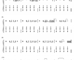 Fire Meet Gasoline钢琴简谱-数字双手-Sia