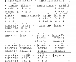 开放的中国等你来简谱-向邦瑜演唱-刘岐山/向邦瑜词曲