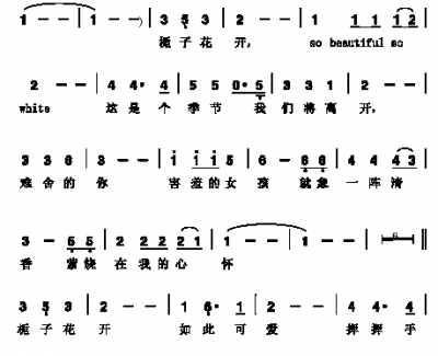 栀子花开简谱 何炅演唱 电影《栀子花开》主题曲