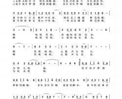铺满鲜花的路简谱-演唱-王wzh制作曲谱