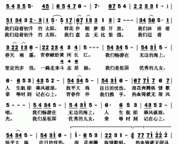 青春放歌简谱(歌词)-乔军演唱-秋叶起舞记谱上传