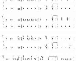 Skrt On Me钢琴简谱-数字双手-Calvin Harris Nicki Minaj