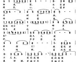 党的恩情深简谱-李如会词/向群曲
