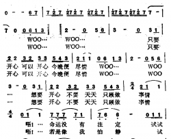 今晚要尽情简谱-张学友-