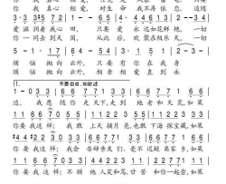 爱的礼赞简谱-埃迪特·皮亚芙演唱