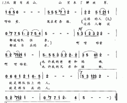 从前有座山简谱-电视剧《天路》片尾曲