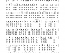 知道你很美简谱-金波演唱-张俊喆/张俊喆词曲