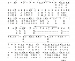 兵之梦简谱-高红兵演唱-梁敬岩、刘晓/范景治词曲