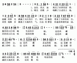 西藏放歌简谱(歌词)-霍勇演唱-秋叶起舞记谱上传