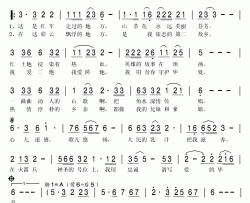 云岭之恋简谱(歌词)-陈永峰演唱-秋叶起舞记谱