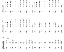 Backstabber钢琴简谱-数字双手-Kesha