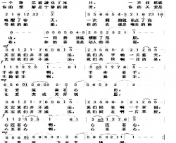 让爱唤醒幸福梦简谱-齐萌演唱-丛明/朱凤昱词曲
